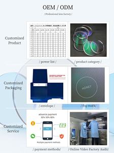 L.jin 1.56 하드 멀티 코팅 UV420 블루 컷 렌즈 레이 아크릴 눈부심 방지 AR 코팅 SHMC 비구면 수지 안과 광학 렌즈 - Product Image 4