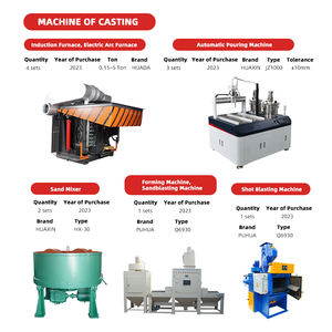 Изготовленные на заказ детали для песчаного литья: нестандартные детали из чугуна, нержавеющей стали, латуни, крупногабаритные детали из алюминия для песчаного литья - Product Image 6