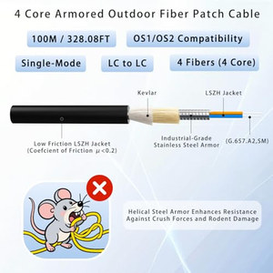 Câble à fibre optique blindé extérieur LC vers LC, 100M/328FT, 4 cœurs OS2 monomode, gaine industrielle TPU 9125m, OD 5mm, 4 brins, OEM ODM - Product Image 2