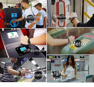 Pulsera de silicona RFID NFC personalizada para <span class=keywords><strong>entrada</strong></span> y control de acceso de eventos de La Copa <span class=keywords><strong>Mundial</strong></span> - Product Image 3