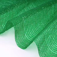 Filet d'ombrage agricole en HDPE, toile pare-soleil résistante aux UV pour serre et légumes
