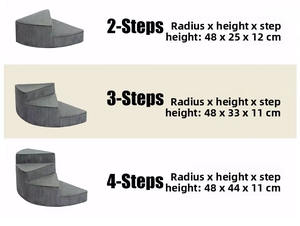 Fabricante Profissional de Rampas para Cães, Degraus para Animais de Estimação, Protetores de Pernas para Cães Idosos, Degraus Espirais para Animais de Estimação, Produtos para Animais de Estimação, Degraus de 3 Passos - Product Image 6