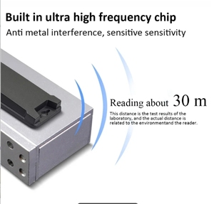 Etiqueta de plástico/ABS de largo alcance UHF RFID de 0-30 metros para artículos metálicos y no metálicos en varios tipos de entornos accidentados - Product Image 3