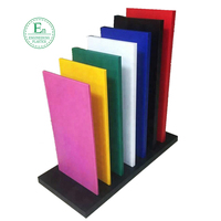 Plaque de PA coulée à bonne résistance à la traction, panneau en Nylon, feuille de PA66, panneaux de 10mm, feuille de plastique hmwpe/HDPE/PP