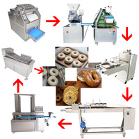 Machine à gâteaux industrielle automatique facile à utiliser 304ss de petit type machine à pastels machine automatique à faire des bagels en vente