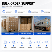 Özel Logo ABS Seyahat Bagaj Seti 3 Parça Pembe Sert Valiz 20 24 28 İnç Perakendeciler ve Distribütörler İçin