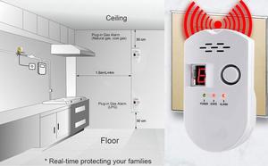 EU UK Mỹ Cắm Gas Alarm, LPG | Khí Tự Nhiên | Than Gas Leak Detector, Plug-In Gas Alarm Với Hiển Thị Kỹ Thuật Số - Product Image 6