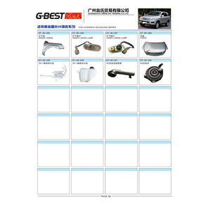 Pour Huang Hai Qisheng <span class=keywords><strong>SG</strong></span> Pick Up Grill Antibrouillard DRL Grille Rétroviseur Feu Arrière Phare Roulement <span class=keywords><strong>Fender</strong></span> Pare-chocs Partie - Product Image 3