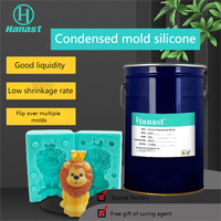 Silicona Líquida para Moldes de Escultura, Componente AB 1:1, LSR, Curado Platino, Grado Alimenticio, Resistente a Altas Temperaturas, Ecológica