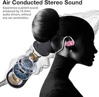 Earbud Nirkabel Air Open Ear True-Conduction dengan Mikrofon Ganda, Tahan Air IPX5, Waktu Putar 3-5 Jam, Kontrol Volume - Putih UU000154