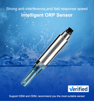 Instruments d'analyse de l'eau FST100-ORP106 Contrôleur de compteur ORP PH EC en ligne de liquide industriel pour piscine