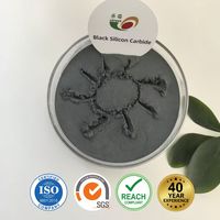 Carbure de silicium noir d'usine, poudre de la série FEPA P, P400 P500 P600, SiC noir, carborundum pour disques de ponçage en papier abrasif imperméable