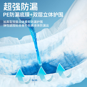 Almohadillas de Incontinencia Desechables Cofoe, Talla L 650x800mm, Para Adultos Unisex, Cuidado de Incontinencia - Product Image 2