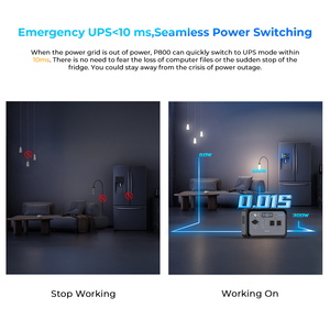 Oukitel Giá Rẻ 800W Powerstation Lifepo4 Năng Lượng Mặt Trời Máy Phát Điện <span class=keywords><strong>120V</strong></span> 220V Trở Lại Lên Xách Tay Điện Nhà Máy Điện - Product Image 6