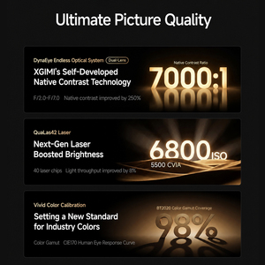 Projecteur laser triple RGB <span class=keywords><strong>4K</strong></span> HY XGIMI RS30 Ultra Max, <span class=keywords><strong>6800</strong></span> lumens ISO, contraste 7000:1, 240 Hz, projecteur intelligent pour jeux et cinéma maison - Product Image 2
