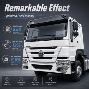 Nuevo Camión Volquete Industrial de Alta Resistencia HOWO 371 6x4 Euro 3 371HP <span class=keywords><strong>con</strong></span> Dirección Izquierda y Caja de Cambios FAST - Product Image 3