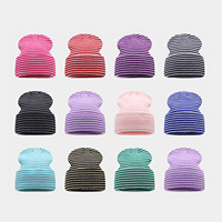 Bonnet en tricot plissé contrastant automne-hiver, rayé, polyvalent, pour couple, décontracté, chaud et ample