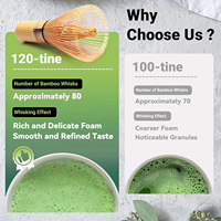 Ensemble de thé matcha certifié FSC JIAHUI, fouet en bambou traçable, Chasen en bambou, vente en gros, logo personnalisé, FDA LFGB