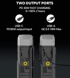 คอมเพรสเซอร์ Newsmy 2-in-1 กระแสสตาร์ท 1200A 150psi พร้อมหน้าจอ LED สำหรับรถยนต์ มอเตอร์ไซค์ จักรยาน และลูกบอล - Product Image 3
