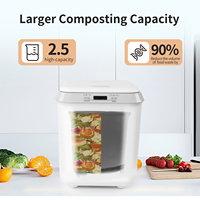 Matériau ABS de composteur de cuisine bleu intelligent de 2,5 L avec interrupteur à air et contrôle par bouton gain de place et opération simple