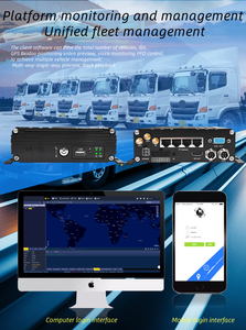 Suntex OEM ODM 1080P ADAS DMS BSD mnvr 4-kênh di động <span class=keywords><strong>DVR</strong></span> cho xe ghi video với 4 gam GPS Wifi hộp đen - Product Image 5