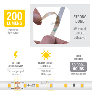 Listé UL 72Led 200lm/w 2835 bandes led smd 8mm 16.4ft High Efficiency 125mm Cut 3W Low Power 4000K White Light 24V led strip - Product Image 5