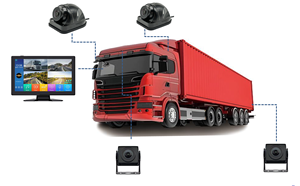 Cámara PSS con IA de 4 Canales, Sistema ADAS Impermeable, UNECE R151 y 159, DVS 2024, IP67/IP68/IP69K, 1080P para Camiones y Autobuses - Product Image 2