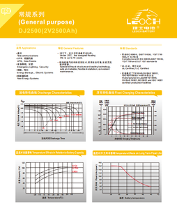 Baterías universales <span class=keywords><strong>6V</strong></span> 12V 100AH 150AH 200AH 2500AH SLA para energía solar e Inversores - Product Image 6