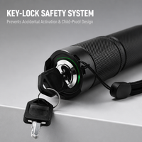 Répulsif laser multifonctionnel portatif rechargeable avec zoom optique, faisceau vert, stroboscope et fonction SOS pour aéroports et vignobles
