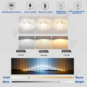 Plafonnier moderne pour enfants, design avion et planètes, lumière LED en acrylique, pour <span class=keywords><strong>chambre</strong></span> d'enfant, salon, alimentation CA - Product Image 2