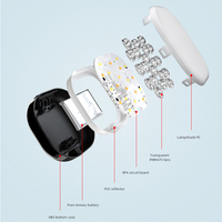 Clip de lumière LED portable pour la vente en gros: lumière de remplissage de poche avec couleur réglable pour caméra d'ordinateur vidéo ordinateur portable conférence