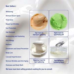 Gel chaud, crème chaude pour l'entraînement, améliorant l'efficacité de l'entraînement, perte de poids, anti-cellulite, cosmétiques, fourniture d'usine - Product Image 4