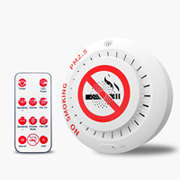 Détecteur de fumée de cigarette à brancher, haute sensibilité, alarme sonore 85 dB, capteur anti-tabac, zone de détection de 430 pieds carrés, hôtel, salle de bain, bureau