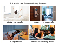 Tuya Zigbee Gateway Smart Switch Panneau de commande à écran tactile 4 "Mural 4 Gang Smart Light Commutateurs Home Hotel M4