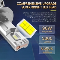 Ampoules de phare LED R12 CSP 12V 120W 15000LM 6000K Blanc pour rénovation et mise à niveau des phares de voiture