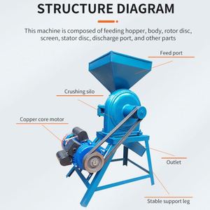 Electric <b>Cast</b> Iron Grain Corn Wheat Food <b>Powder</b> Pulverizer Grinder Machine New 220V for Farm Food Processing - Product Image 3