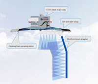 Machine de lavage automatique haute pression sans contact de la meilleure qualité avec système de séchage à l'air