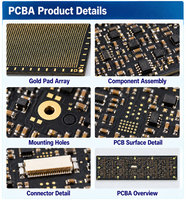 Écran publicitaire extérieur à succès – Service d'assemblage PCBA OEM/ODM complet pour panneaux LED, SMT et approvisionnement en composants