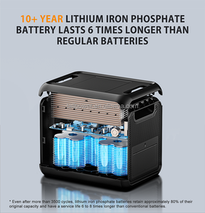 Chargeur solaire haute capacité à charge rapide, station d'alimentation portable 2000W W2000, V2000, rechargeable - Product Image 6