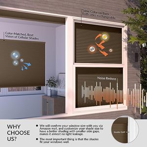 Persianas Enrollables de Plástico Anti-UV Impermeables de Gran Tamaño para Fábrica, con Sistema Eléctrico Integrado, Doble Celular, Opacas, con Bloqueo de Luz - Product Image 2
