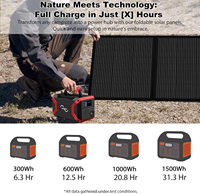 Panneau solaire portable pliable 100/200W, monocristallin à 23,5% de rendement élevé, chargeur solaire pour station d'alimentation Jackery Anker