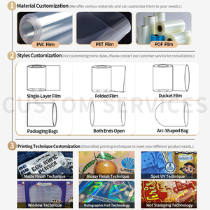 Zhiye giá rẻ hơn không thấm nước PVC/Pet nhiệt thu nhỏ nhãn cho chai thu nhỏ tay áo nhãn thu nhỏ bọc nhãn - Product Image 3
