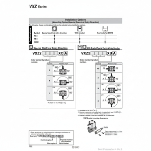 Válvula solenoide neumática SMC VXZ240FA Válvulas de control Producto - Product Image 1