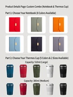 Coffret Cadeau Luxe Promotionnel 2026 : Carnet en Cuir PU avec Stylo, Tasse à Café Personnalisée et Gourde – Idéal pour Cadeaux d'Entreprise