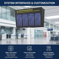 Sistema de Pantalla de Video LCD Personalizado para Terminales FIDS con CMS para Señalización en Aeropuertos y Metro e Integración de Terminales