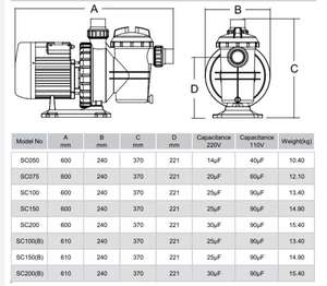 <span class=keywords><strong>Pompe</strong></span> à eau Emaux série SC, système de <span class=keywords><strong>pompe</strong></span> à eau pour <span class=keywords><strong>piscine</strong></span> 1,5 hp - Product Image 4