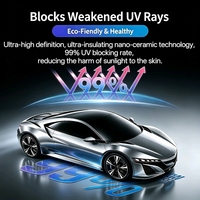 Película para Ventanas LLumar Tint Air Series, Película de Nanocerámica LLumar para Autos, Películas Cerámicas LLumar, Tinte para Ventanas LLumar