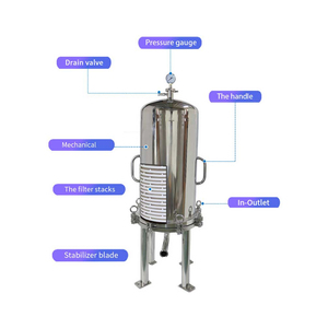 Nuevo <span class=keywords><strong>Filtro</strong></span> Lenticular de Acero Inoxidable Blueflo (SS304/SS316L) con Apertura Rápida, Tamaño de Partícula de 5 Micras, Caudal de 0.5 GPM, para Alimentos - Product Image 4