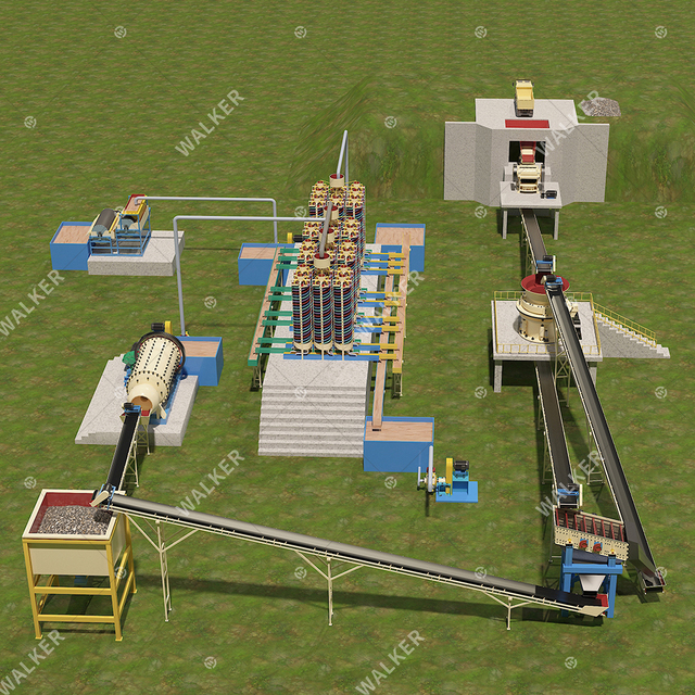 High Efficiency 800tpd Manganese Ore Mining Beneficiation Processing Machine for Mining Plant