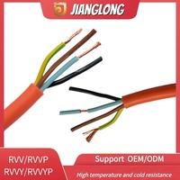 Jianglong Résistance au froid haute température RVV Fil basse tension Multi-Core Gainé Aluminium Cuivre pour un travail extrême